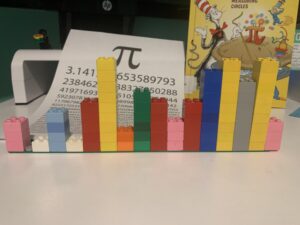 Pi Day Unit Study Lego Activity
