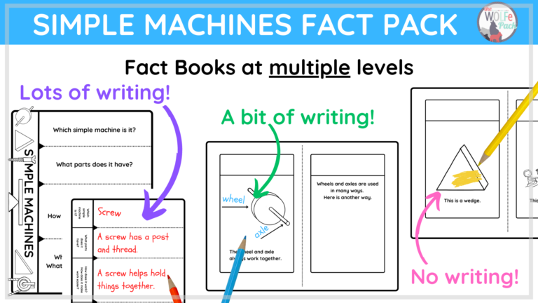 Simple Machines Fact Pack - The WOLFe Pack